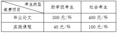http://att.whxunw.com/portal_att/upload/editor/20230609/1ED4D5E115A242FE8A19D4CBB3764F3A.png