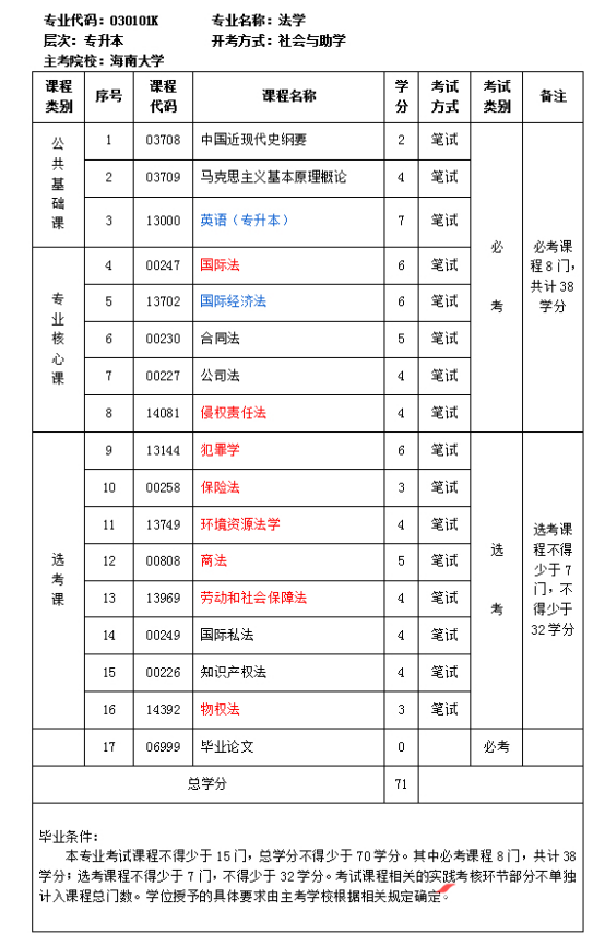 http://att.whxunw.com/portal_att/upload/editor/20231117/20095E7DEF98440C93415AEF1C535729.png