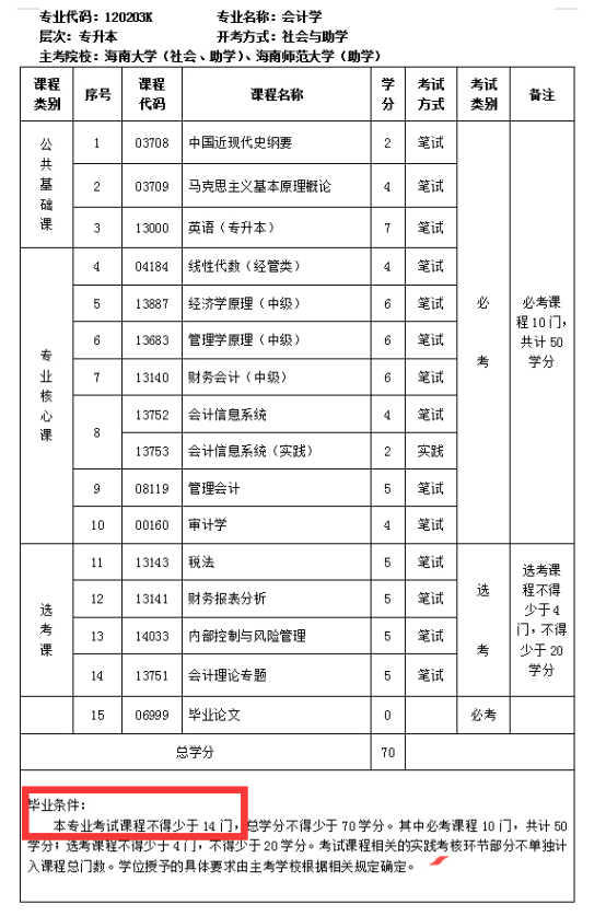 http://att.whxunw.com/portal_att/upload/editor/20231117/E0F1977ABF9A4F00B7206F90EB33CE95.png