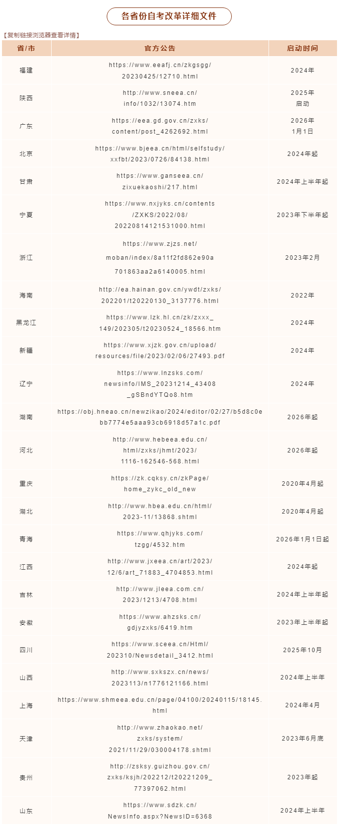 http://att.whxunw.com/portal_att/upload/editor/20240320/DAF9FC494692475DAF406C3FE9E01C33.png