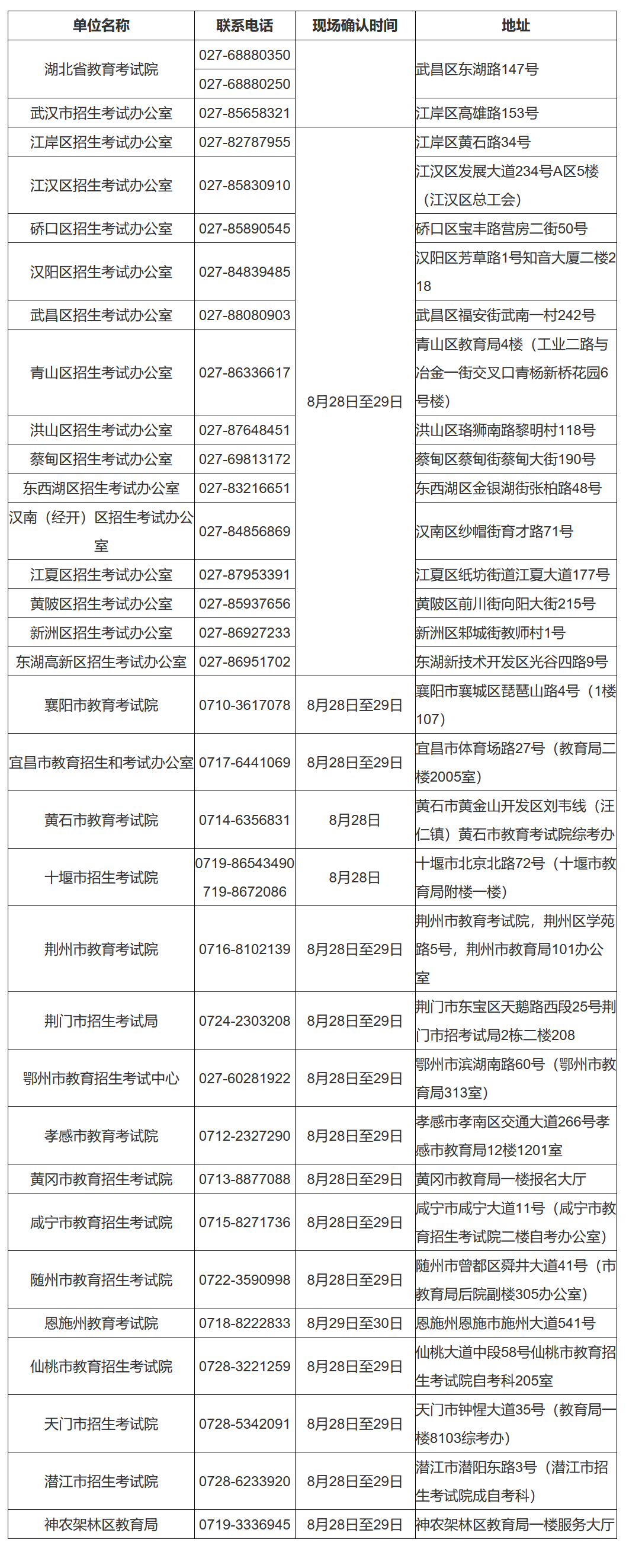 http://att.whxunw.com/portal_att/upload/editor/20250718/38A7260F844141E2AE6928DA31FCC370.png