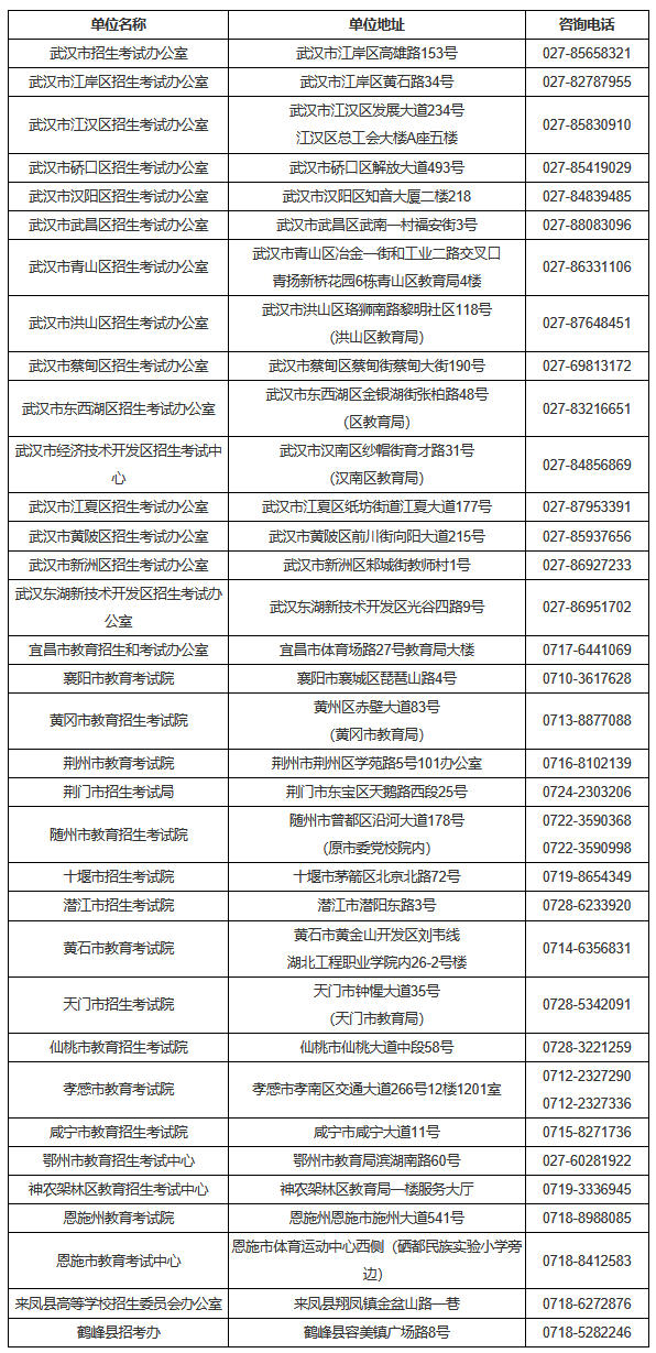 http://att.whxunw.com/portal_att/upload/editor/20260508/DA041C83BB5349EFB75EBB85A175C824.png