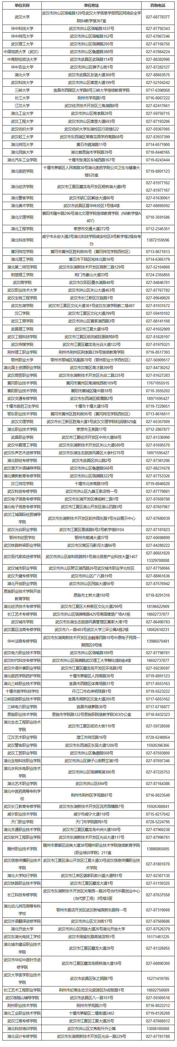 http://att.whxunw.com/portal_att/upload/editor/20260508/FFE2564F497A45BD9D5CD07B4B5E57C0.png