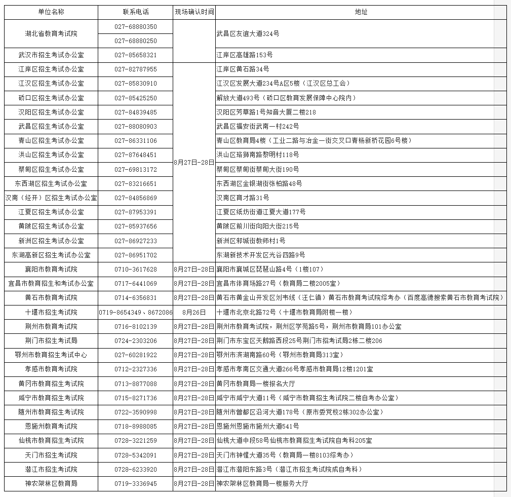 http://att.whxunw.com/portal_att/upload/editor/20260716/DD2E9BF0210C42908A843C9393410E63.png